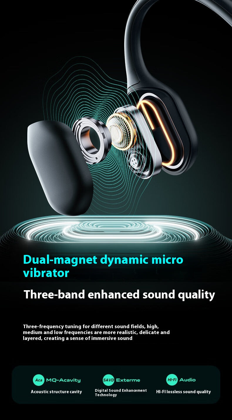 Sports Neck Hanging Waterproof Bone Conduction Bluetooth Earphones